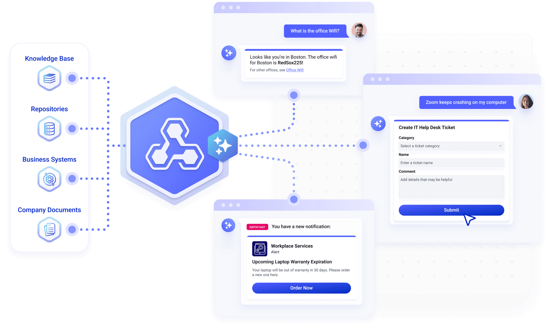 Automate support and effortlessly scale IT operations while unburdening your helpdesk with Workgrid's conversational AI assistant.